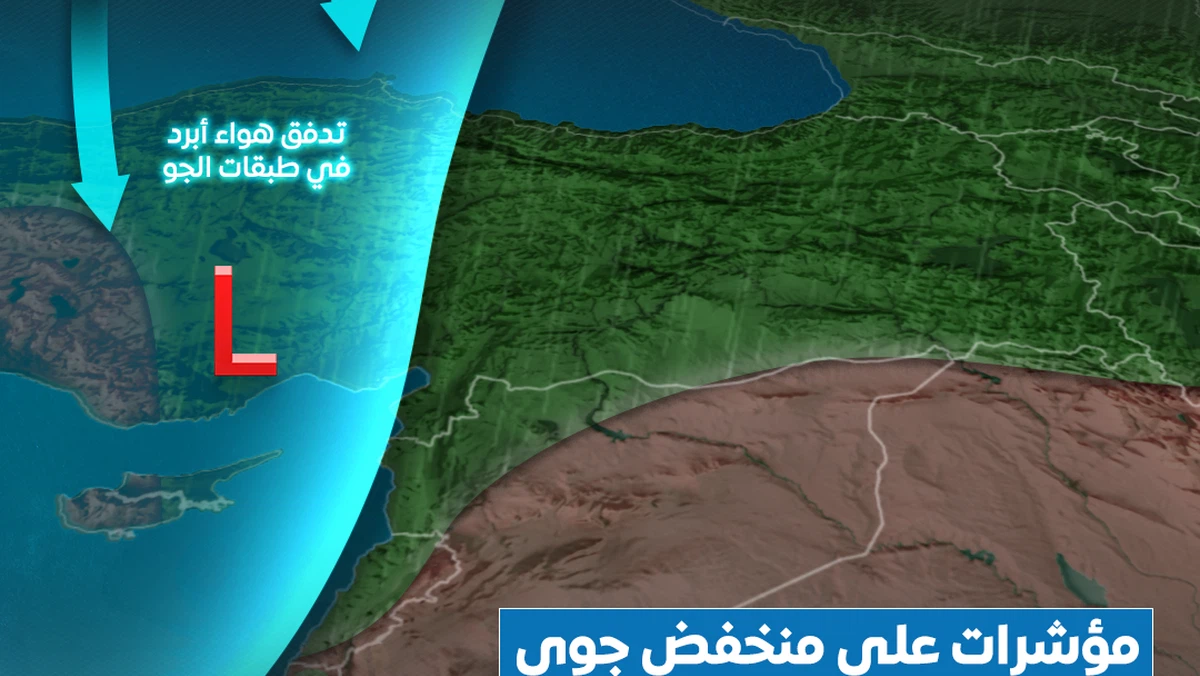 منخفض جوي مبكر على شمال بلاد الشام يجلب ظواهر جوية قوية